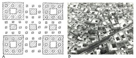 Unified Architectural Theory: An Introduction | ArchDaily