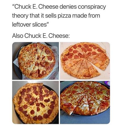 Chuck E Cheese Pizza Meme