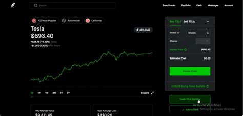 How To Trade Options On Robinhood? - Guide For Beginners - MarketXLS