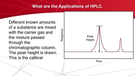 What are the Applications of HPLC. | Chromatography | Analytical Chemistry - YouTube