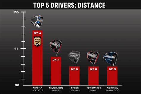 2024 Best Drivers - Jenny Lorinda