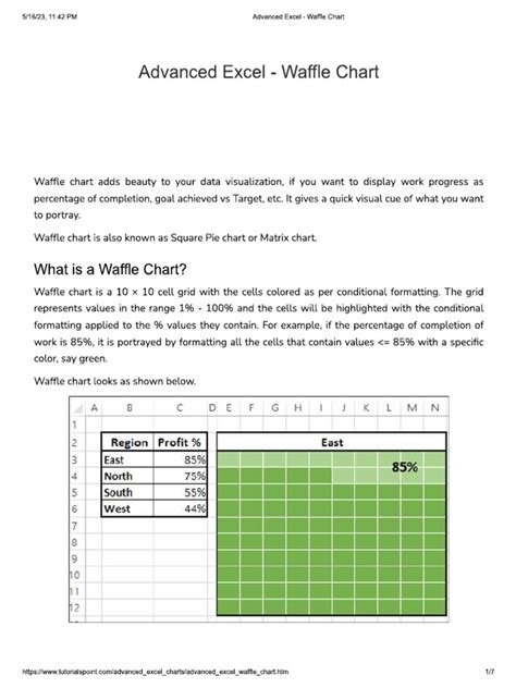 Excel Charts 9 | PDF