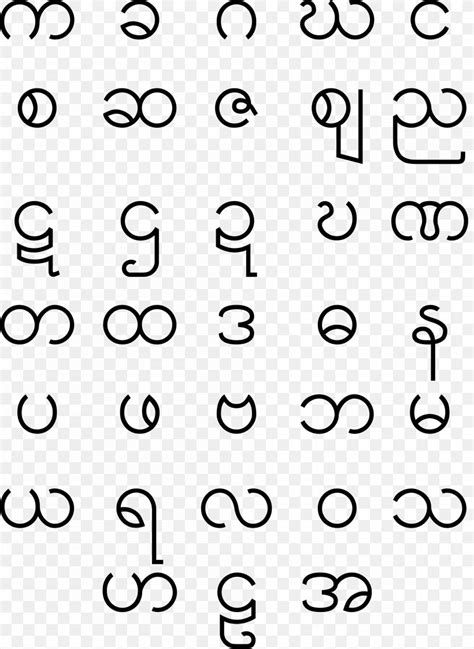 Burmese Alphabet Pagan Kingdom Burma, PNG, 2000x2740px, Burmese ...