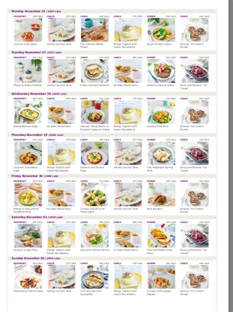 Top 10 MEAL PLANNING TIPS from mum commencing her 49th weight loss challenge