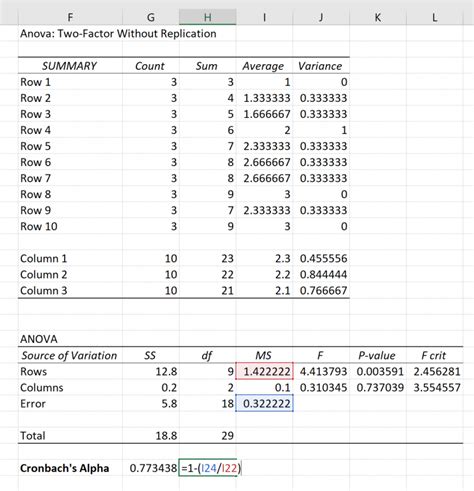 How to Calculate Cronbach's Alpha in Excel