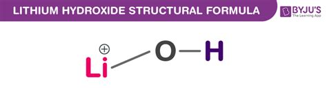 Lithium Hydroxide Formula - Chemical Structure, Properties And Uses