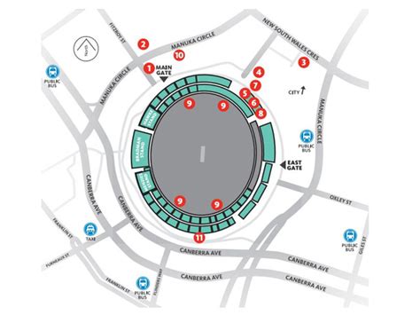 Know your ICC World Cup 2015 venue - Manuka Oval (Canberra) - myKhel