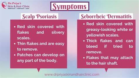 Scalp Psoriasis Vs Seborrheic Dermatitis | PPT