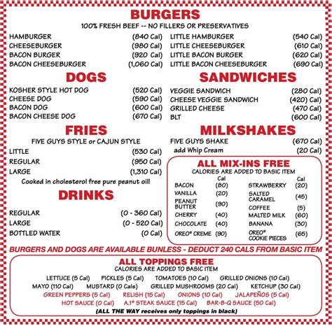 Five Guys Menu With Prices (Updated: May 2024)