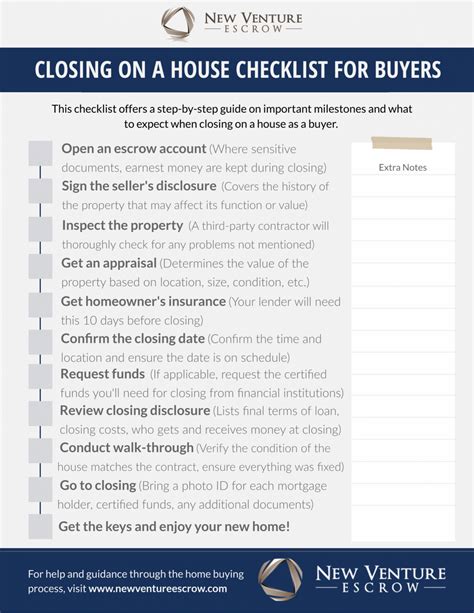 Printable Closing On A House Checklist For Buyers New Venture Escrow Home Buyer Checklist ...