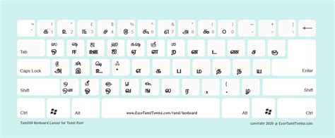 FREE Tamil Keyboard Layout | தமிழ் விசைப்பலகை | High Quality ideal for printing