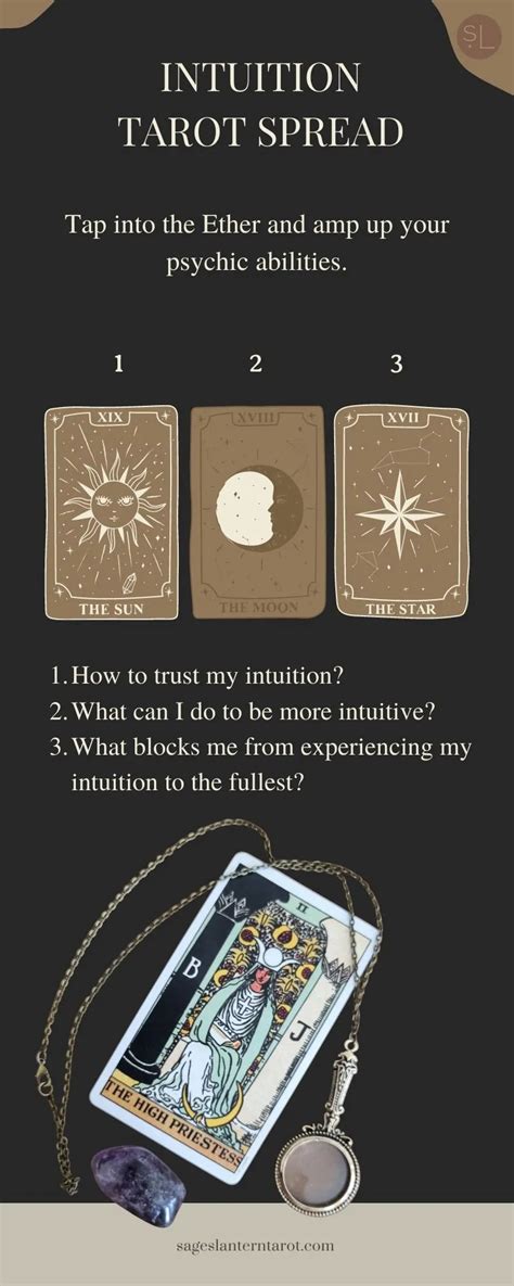 Pin on Tarot card spreads for beginners