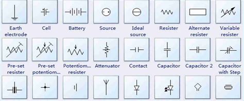 Car Electrical Circuit Symbols - Wiring Diagram