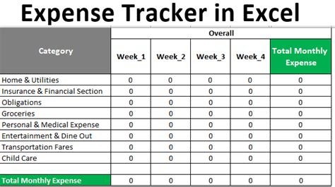 Home Expense Tracker Excel Template