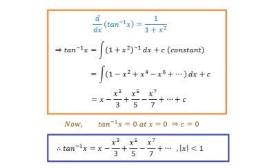 How to Find Series Expansion of the Inverse Trigonometric Functions: A ...