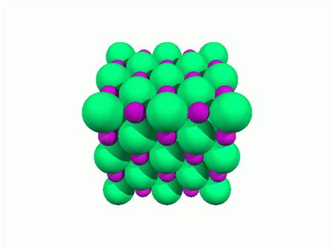 Sodium Chloride Ionic Lattice