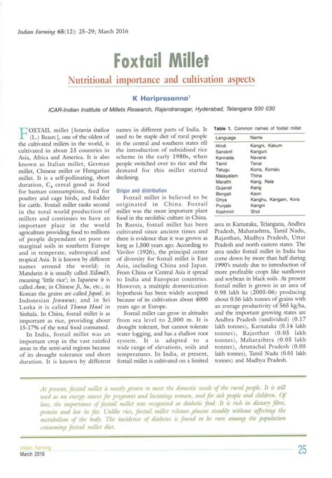 (PDF) Foxtail Millet – Nutritional importance and cultivation aspects