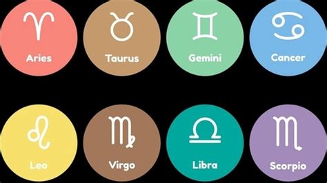 Horoscope Today: Astrological prediction for April 12, 2023 | Astrology ...