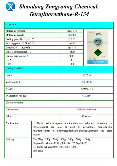 A/C refrigeration refrigerant gas R134a msds - Coowor.com