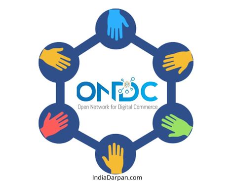 Open Network for Digital Commerce (ONDC) - Everything you need to know ...