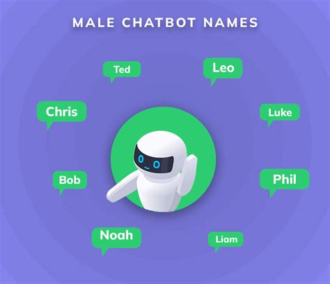 5 Best Ways to Name Your Chatbot (100+ Cute, Funny, Catchy, AI Bot ...