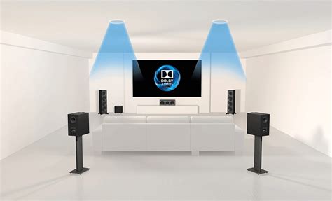 Dolby Atmos Ceiling Speakers Review | Shelly Lighting