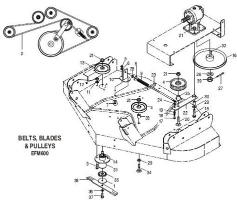 John Deere Bush Hog Parts Diagram