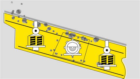 Vibrating Screen | Mine Screening Equipment - JXSC Machine