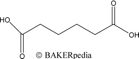 Adipic Acid | Baking Ingredients | BAKERpedia