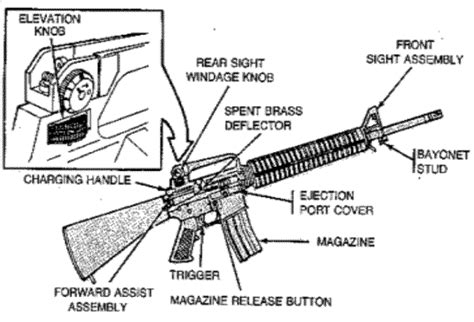 M16 Trigger Diagram