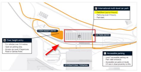 Brisbane Airport Parking Guide On-site vs. Off-site Parking Options