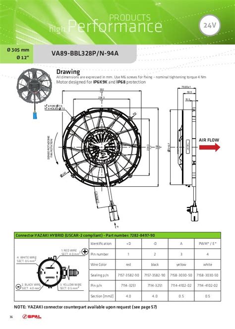 ️Spal Brushless Fan Wiring Diagram Free Download| Goodimg.co