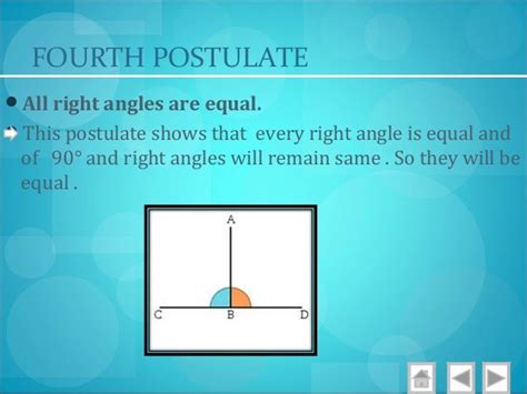 Euclids five postulates