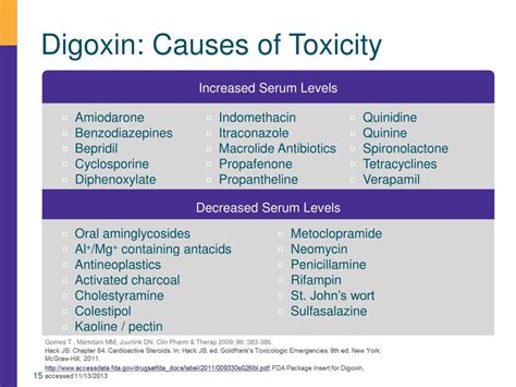 Antidote for potassium toxicity - trendyrety