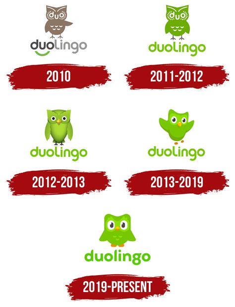 Duolingo Logo