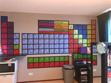 Handmade Periodic Table wall-art : chemistry | Periodic table art, Chemistry classroom ...