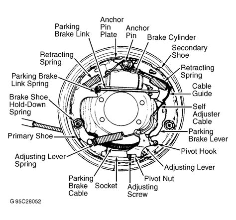 Drum brake parts diagram | Ford Explorer and Ford Ranger Forums - Serious Explorations