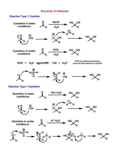 Aldehyde Reactions - Reactivity of Aldehydes Reaction Type I: Cyantion O H NaCN H 2 O HO H CN O ...