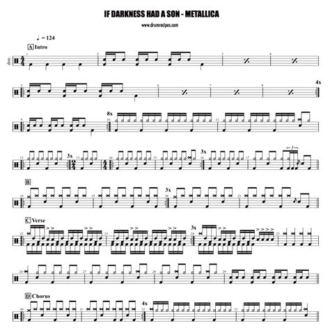 Metallica - If Darkness Had a Son - Drum Sheet Music - Drum Sheet Music - DrumRecipes.com