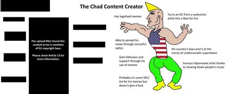 The Chad Meme Maker vs. the [REDACTED] : r/memes