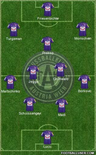 All FK Austria Wien (Austria) Football Formations