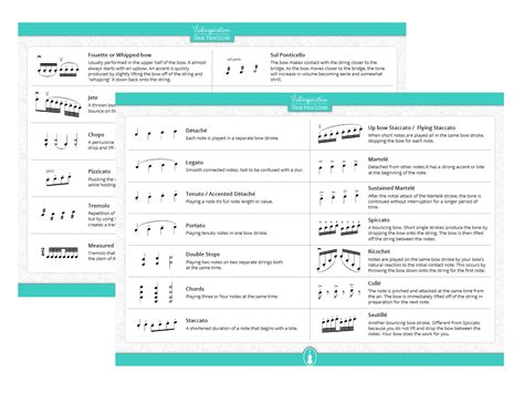 All Violin Symbols