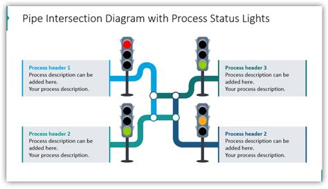 Pipe Intersection Diagram with Process Status Lights - Blog - Creative ...