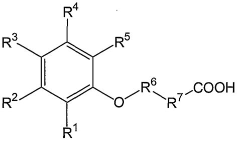 Peptide yy; PYY Peptide