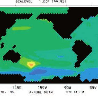 Sea level rise pattern | Download Scientific Diagram