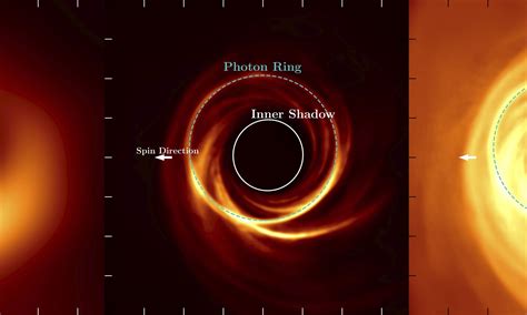 Photon rings around black holes part II.