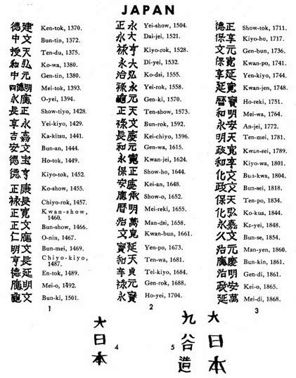 Pottery & Porcelain Marks - Japan - Pg. 1 of 1 | Chinese pottery ...