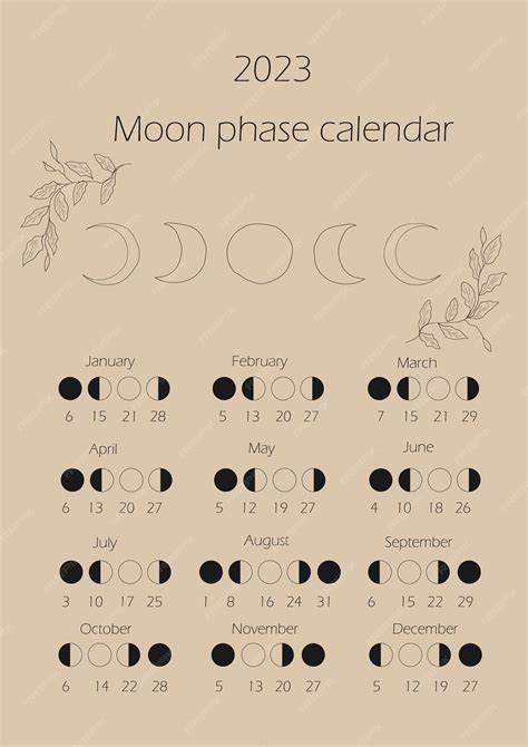 Premium Vector | Moon phases calendar 2023. waning gibbous, waxing ...