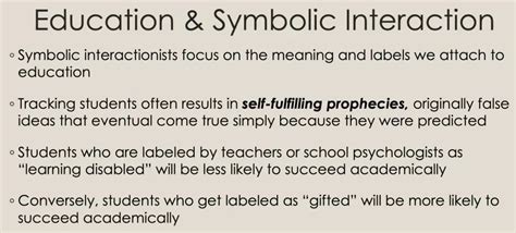 Symbolic Interaction Theory