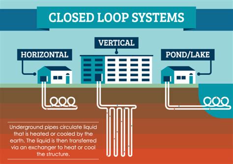 Conventional Geothermal Energy's Best-Kept Secrets | Discover Sources ...